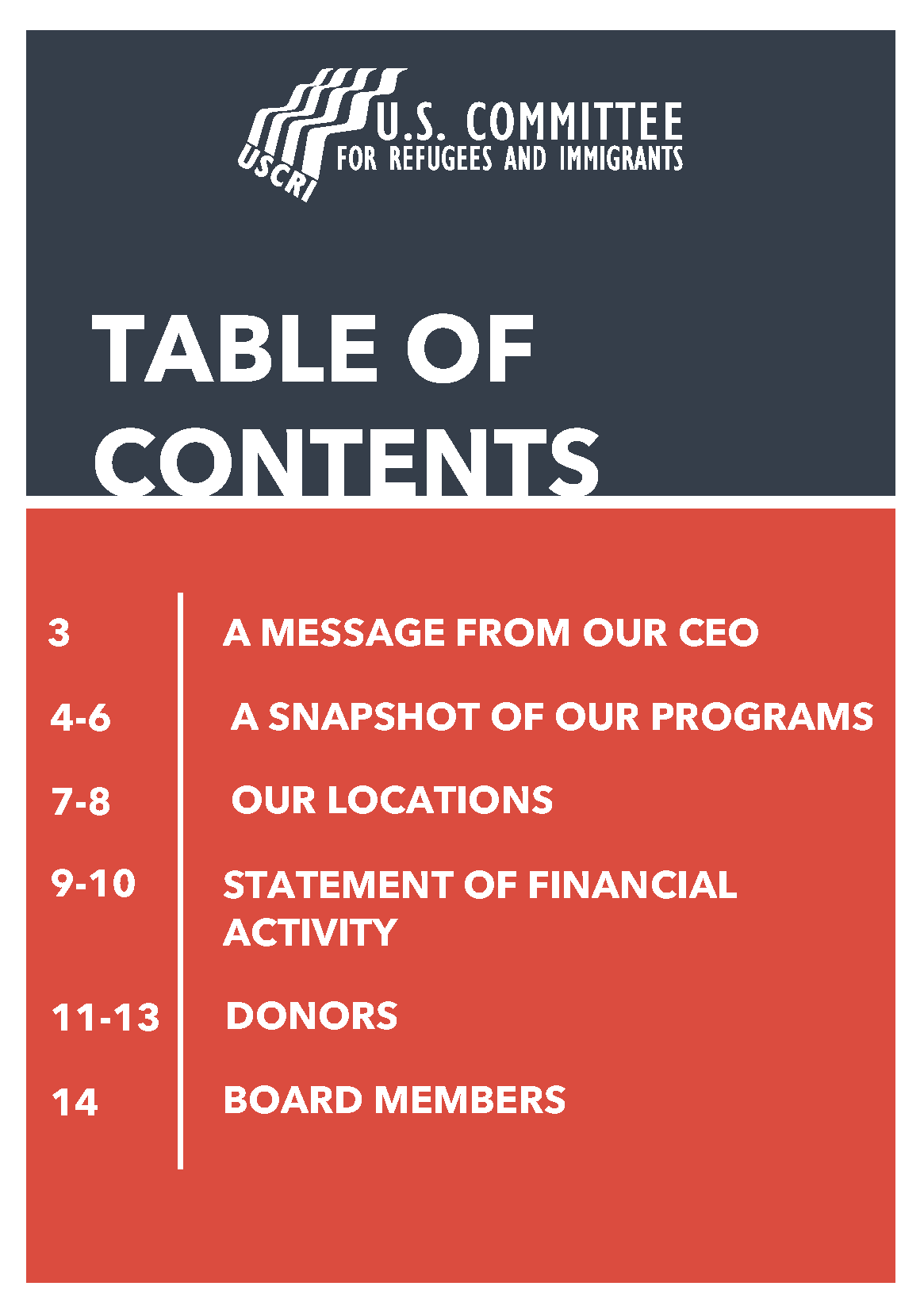 USCRI FY2022 Annual Report PDF_Page_03