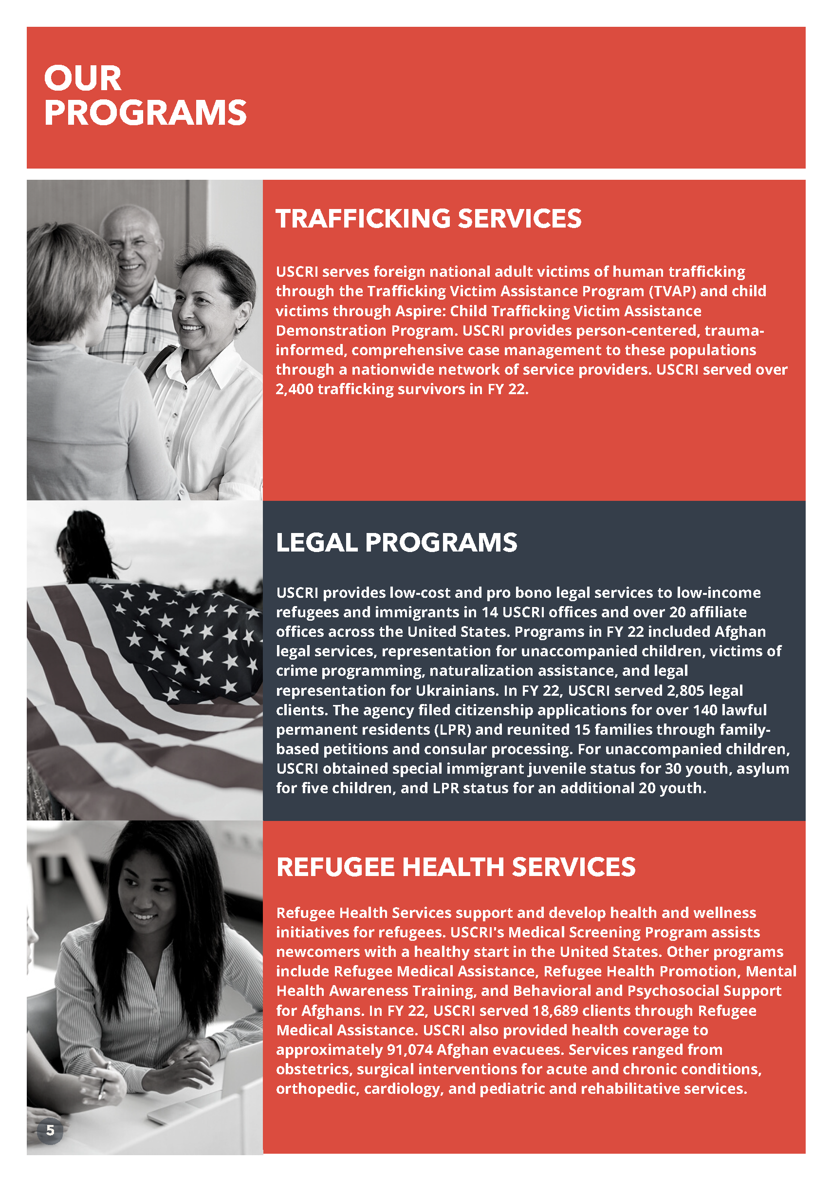 USCRI FY2022 Annual Report PDF_Page_06